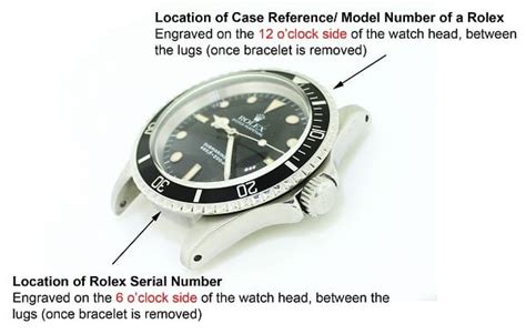 how to check rolex production date|Rolex watch models by year.